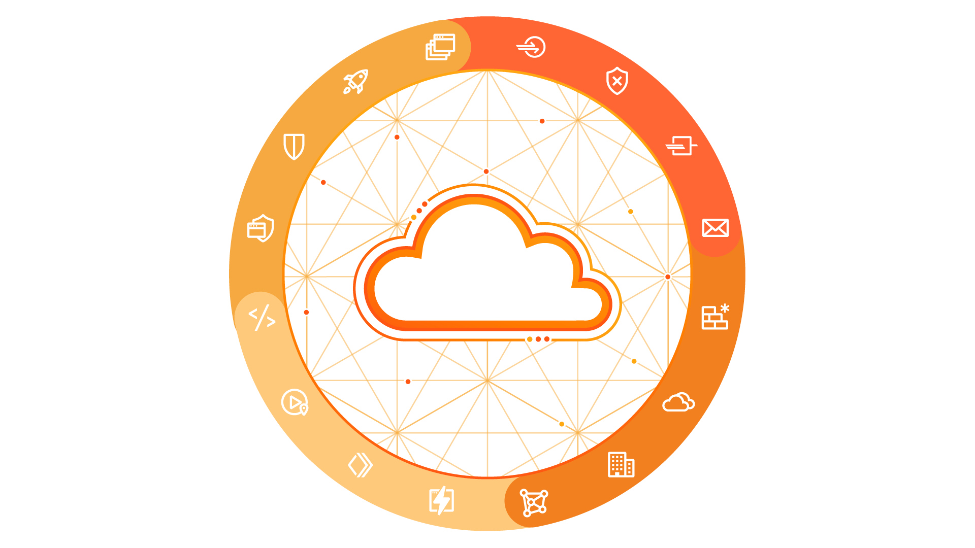 Digital Modernization - Problem statement - illustration