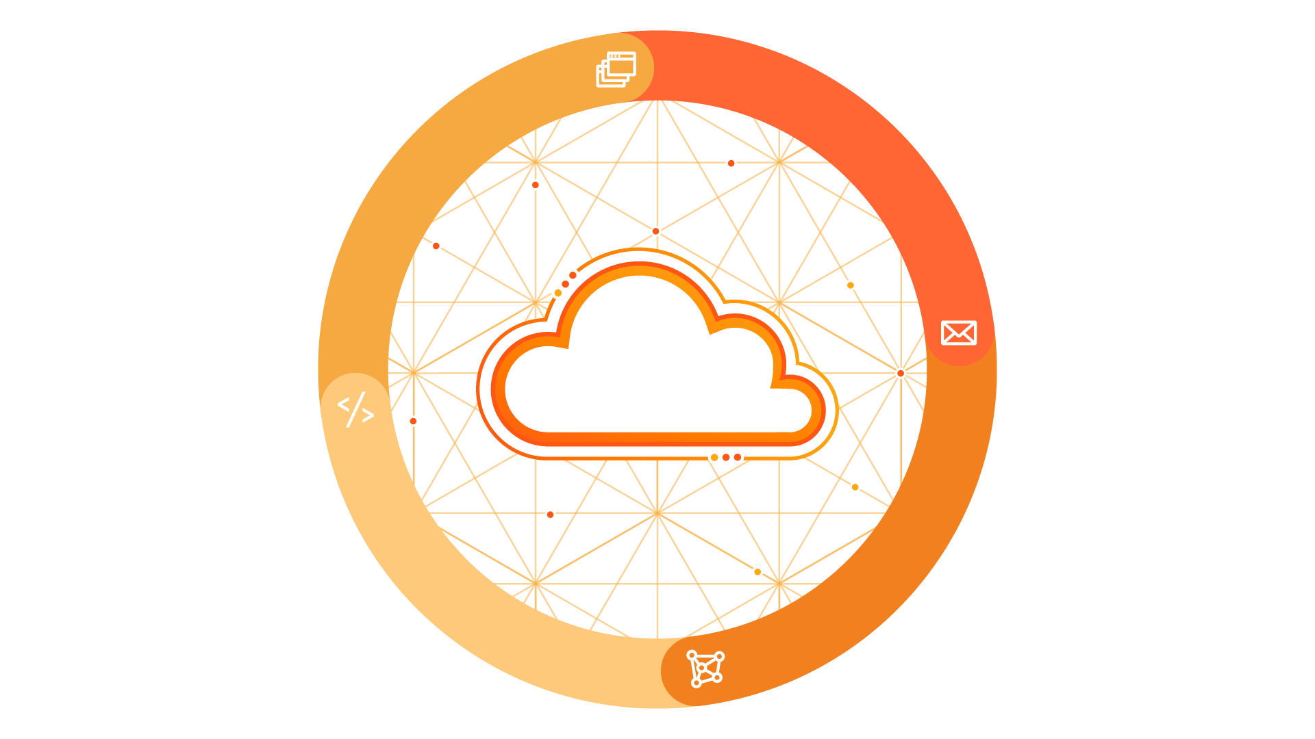 Digital Modernization - Solution statement - illustration